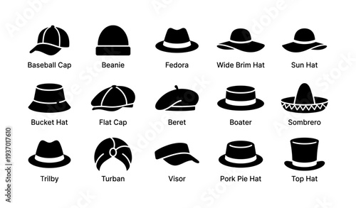 Sixteen types of hats: styles and silhouettes