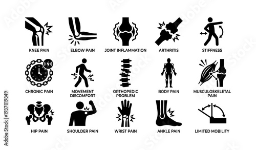 Icons depicting various types of joint and body pain conditions