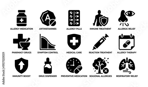 Allergy relief and treatment icons: medication, immune support, symptom control