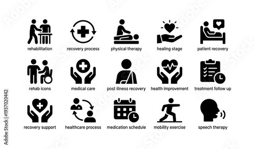Rehabilitation and recovery process: medical care and healing icons