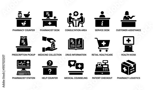 Icons representing pharmacy services and healthcare interactions