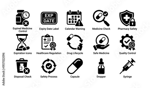 Medicine safety and expiration icons: expiry, quality control, disposal, healthcare regulation