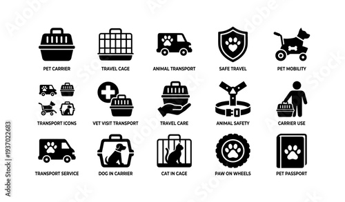 Pet transport icons: safe travel solutions for dogs and cats