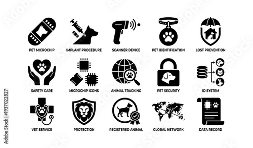 Pet microchip and security icons for animal tracking and safety