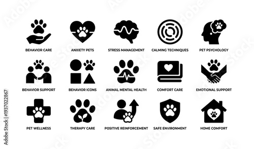 Pet behavioral icons: anxiety, stress management, emotional support, wellness