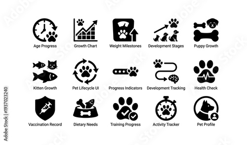 Pet development icons: growth chart, milestones, lifecycle, tracking, health