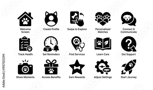 Pet app icons: profile, matches, health, and support features