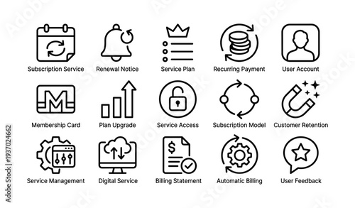 Subscription service icons set including renewal, payment, and user account access
