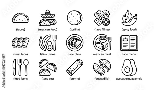 Mexican food icons: tacos, burrito, quesadilla, avocado, tortilla, spicy