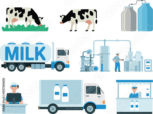 Isometric dairy farm and milk processing vector illustration with cows, factory equipment, delivery trucks, bottles and retail kiosk