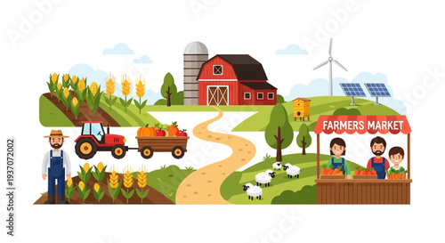 Sustainable Farm to Farmers Market Illustration: Rural Agriculture Landscape with Tractor, Harvest, Barn, and Renewable Energy