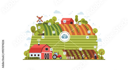 Smart Farming Concept: IoT Network Connecting Farm Fields, Barns, and Equipment via Central Cloud for Precision Agriculture Data Management.