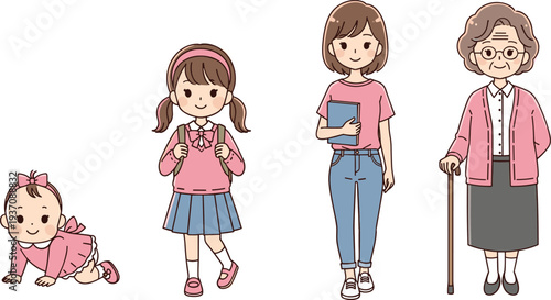 Cute anime style illustrations showing the stages of a woman's life from baby to student, adult, and senior grandmother.
