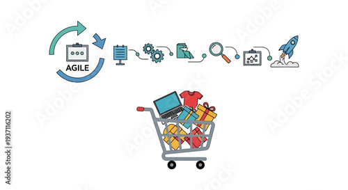 Agile E-commerce Product Development Cycle: Online Shopping, Delivery & Launch. Business Process Optimization for Digital Retail.