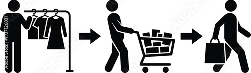 Retail shopping process icons showing customer choosing clothes, pushing cart with products and leaving store with shopping bag silhouette