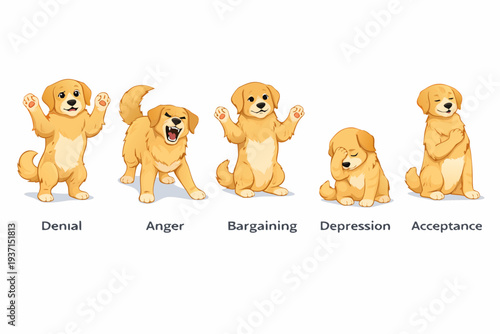 Golden Retriever Dog Showing the 5 Stages of Grief Flat Vector Illustration