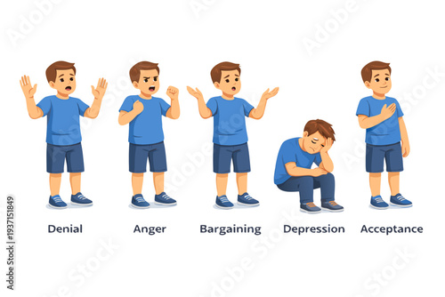 Boy Character Showing the 5 Stages of Grief Flat Vector Illustration