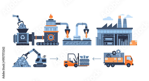 Circular Economy: Waste Recycling, Manufacturing, and Product Logistics Flow