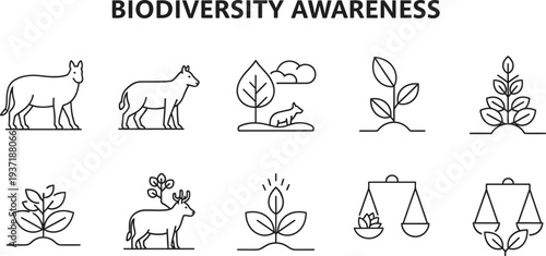 Earth day biodiversity awareness icons promoting eco friendly living and conservation