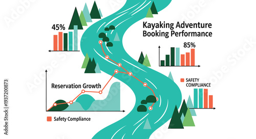 Set of 1 kayaking adventure booking performance vector illustration