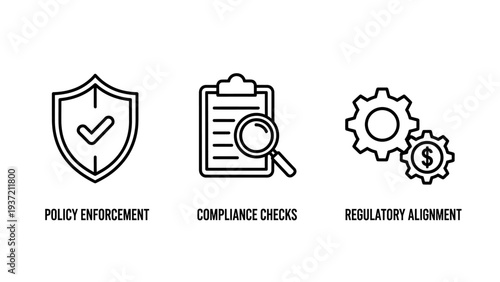 Icons for policy enforcement, compliance checks, and regulatory alignment: shield with checkmark, clipboard with magnifying glass, and gears with dollar sign.
