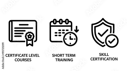 Educational icons: certificate, calendar with clock for short courses, and shield with checkmark for skill certification.