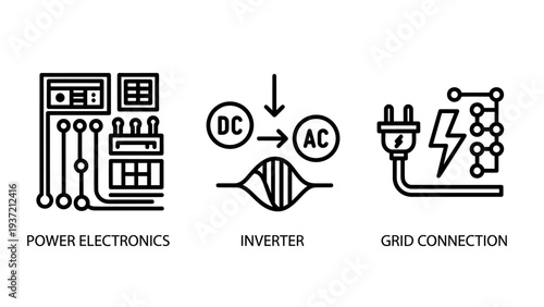 Icons for power electronics, inverter technology, and grid connection, representing electrical systems and energy transfer.
