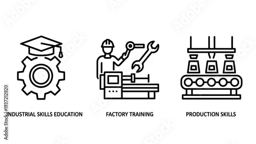 Icons for industrial skills, factory training, and production lines, representing vocational education and manufacturing.