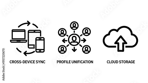 Cloud Technology and Digital Identity Icons: Cross-Device Sync, Profile Unification, and Cloud Storage for Modern Systems