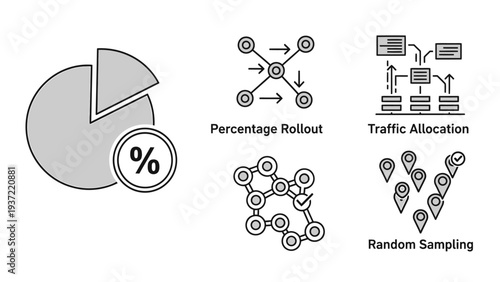 Data Analysis and Statistical Insights Icons: Pie Chart, Percentage Rollout, Traffic Allocation, Chain, Random Sampling Symbols