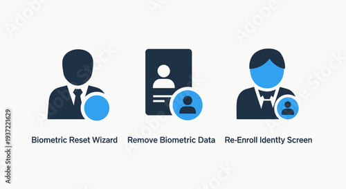 Biometric Data Reset, Removal, and Identity Re-Enrollment Icons for Secure Access Management
