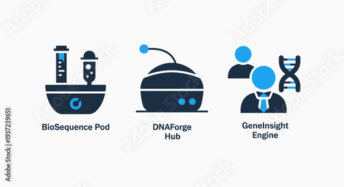 Icons for biotechnology and genetic insights: BioSequence Pod with test tubes, DNAForge Hub, and GeneInsight Engine with DNA helix. Represents genetic research and analysis.