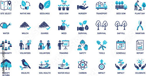 Flat vector icons representing various aspects of sustainable forestry and environmental care practices