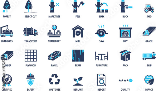 Vector icons representing logging and lumber industry processes in a clear layout