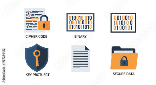 Cybersecurity Icons Representing Data Protection Measures.