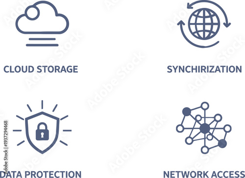 Vector icons representing cloud storage, data protection, synchronization, and network access in a modern digital context