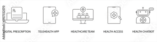 Digital Healthcare & Telehealth Line Icon Set