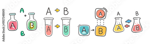 A B testing concept with flasks and beakers for science and research