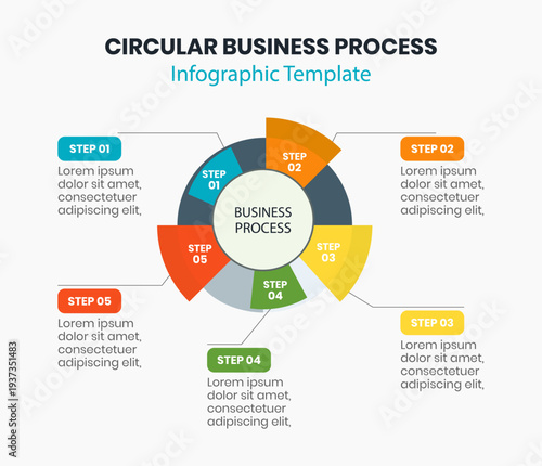 Circular Business Process Infographic Template, 5 Step Workflow Cycle Diagram, Corporate Strategy Timeline Infographic Design