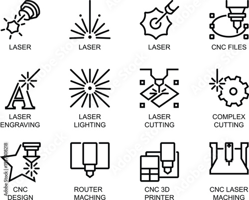 Set of line for laser and C N C machining processes cutting engraving