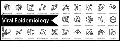 Viral Epidemiology icon set and collection