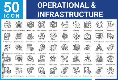 Operational & Infrastructure icon set and collection