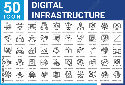 Digital Infrastructure icon set and collection