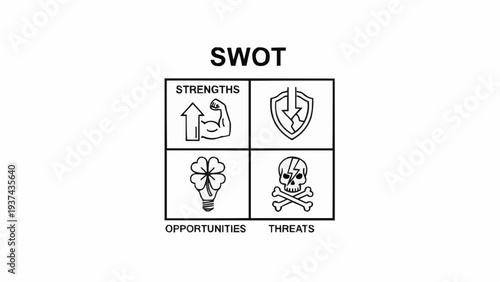 SWOT Analysis Diagram with Icons and Text.