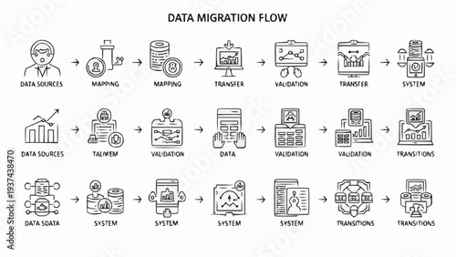Data Migration Flow Process Icons.