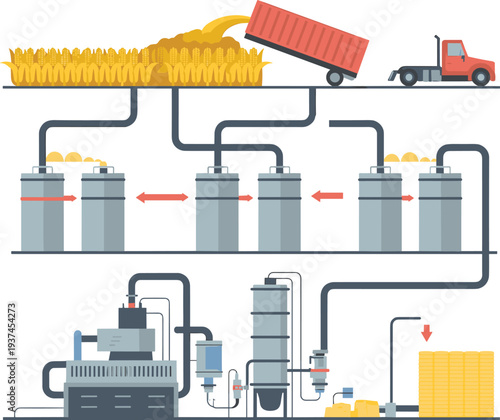 Corn processing factory production line vector illustration with industrial machinery, pipelines and truck delivering harvest for food manufacturing system