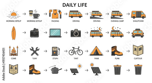 Daily Life Routine Infographic Icons Set.
