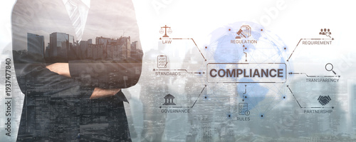 Photography Compliance ensures alignment with standards, laws, and policies