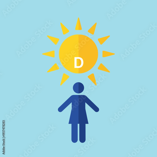 Illustration of a person with a sun and the letter "D" above their head.