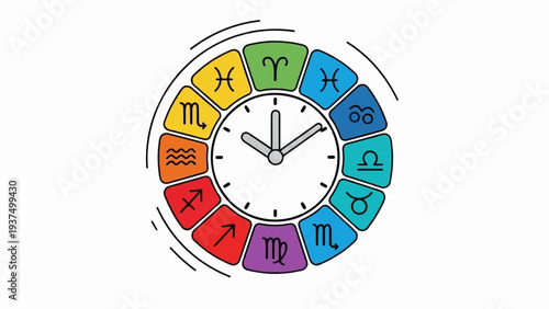Zodiac wheel with astrological symbols arranged around a clock face